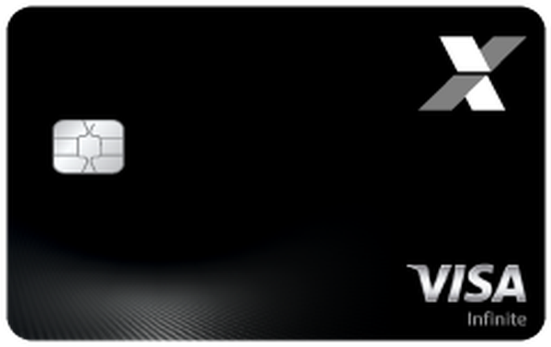 Caixa Visa Infinite